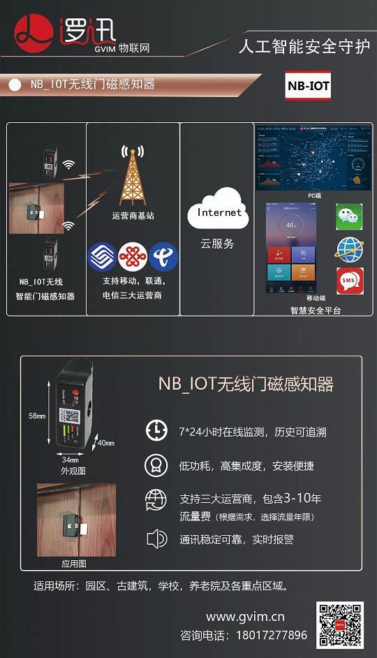 上海逻迅丨门磁感知器 NB-IOT 系统架构方案