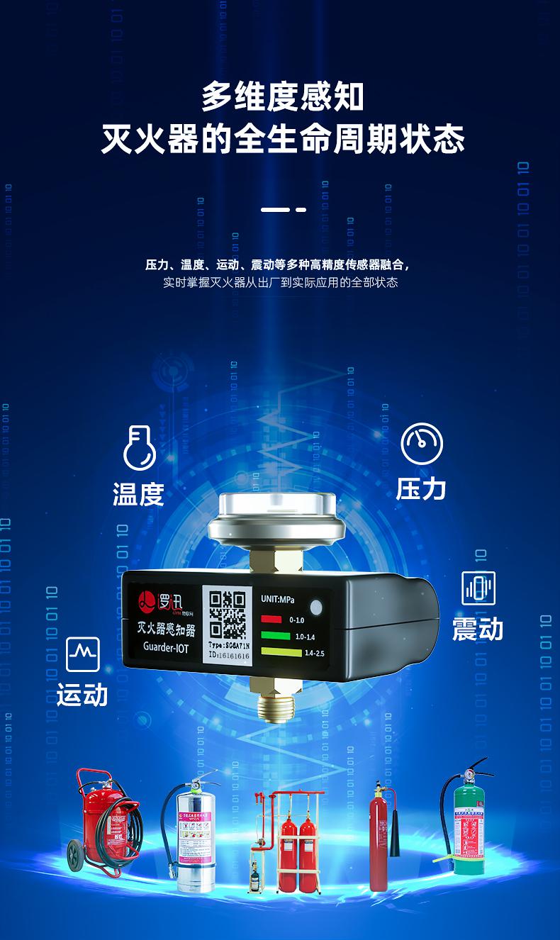上海逻迅|智能灭火器感知器(传感器)SG6A|灭火器压力监测|压力感知器(传感器)产品详情图-4