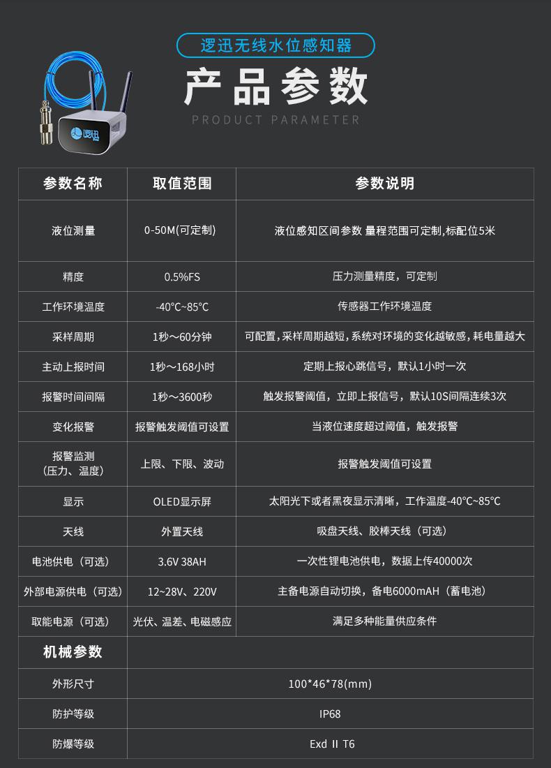 SmartNode/4G/NB水系统·水位水温感知器|消防无线水位传感器|无线水位测量产品详情图