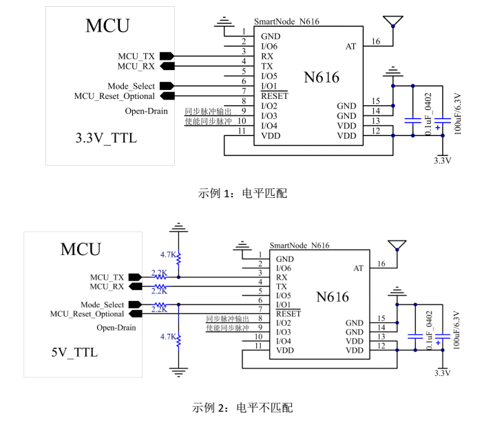 N616模块