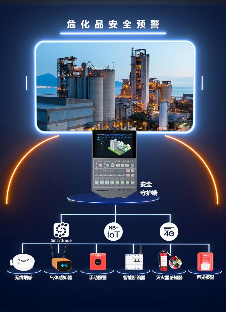 智慧无线消防报警主机|物联网智慧消防控制终端|智能无线联动报警终端